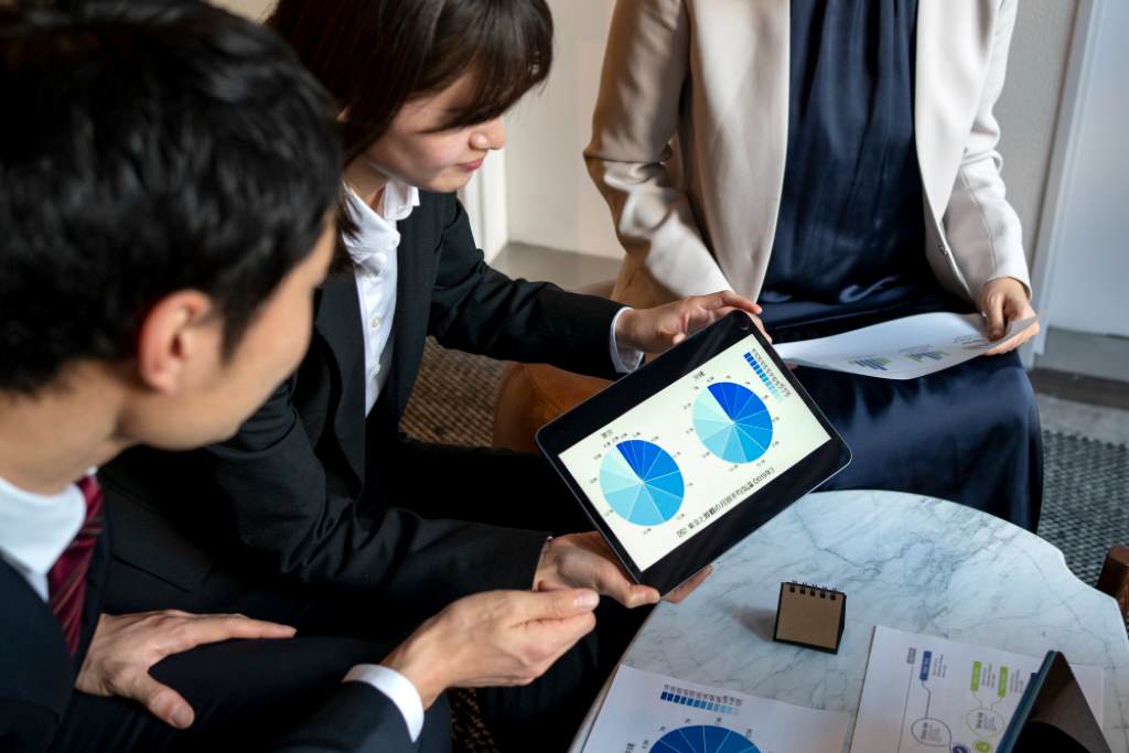 Why Measuring ROI Matters