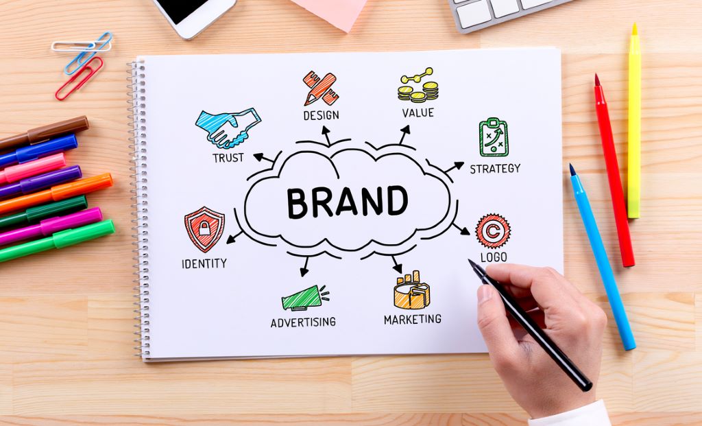 Modern business leveraging social media, press releases, and influencer outreach for PR